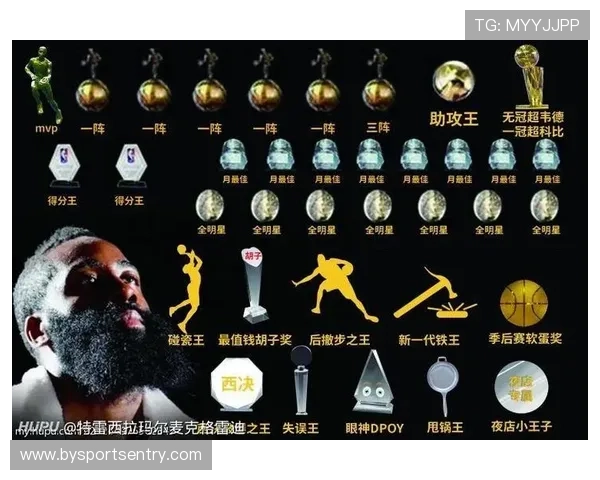 NBA虎扑网的社区活跃度如何
